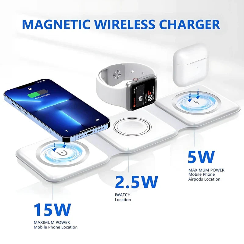 3-in-1 Foldable MagSafe &  Compatible Wireless Charger with 15W Fast Charging for iPhone, AirPods & Apple Watch