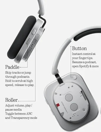 Headphone (1) 42dB ANC|Dual Device|Hi-Res+LDAC|40mm Driver| Crystal Clear Sound